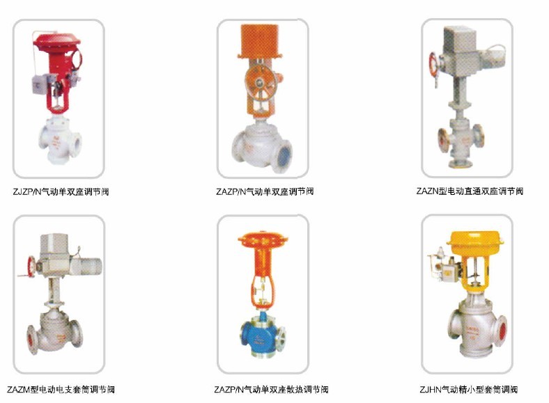 綯ڵ  綯ڵ UPVC/CPVC/PP/PVDF