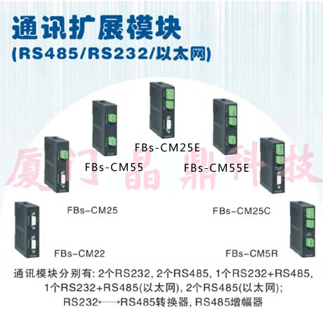 PLC FBs-CMͨӍģMܴ