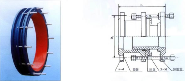 SSQP-0.6~SSQP-2.5λ׹