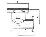 DCV-1-100ʽ  DCV-1-150ʽ