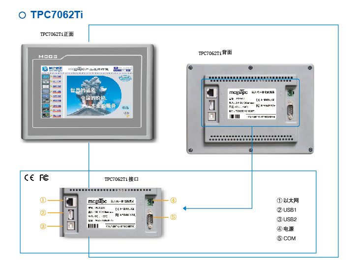  TPC7032KT