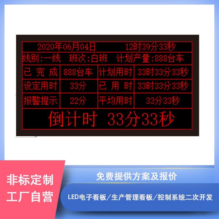 Ϣ嶨ֻZTHD