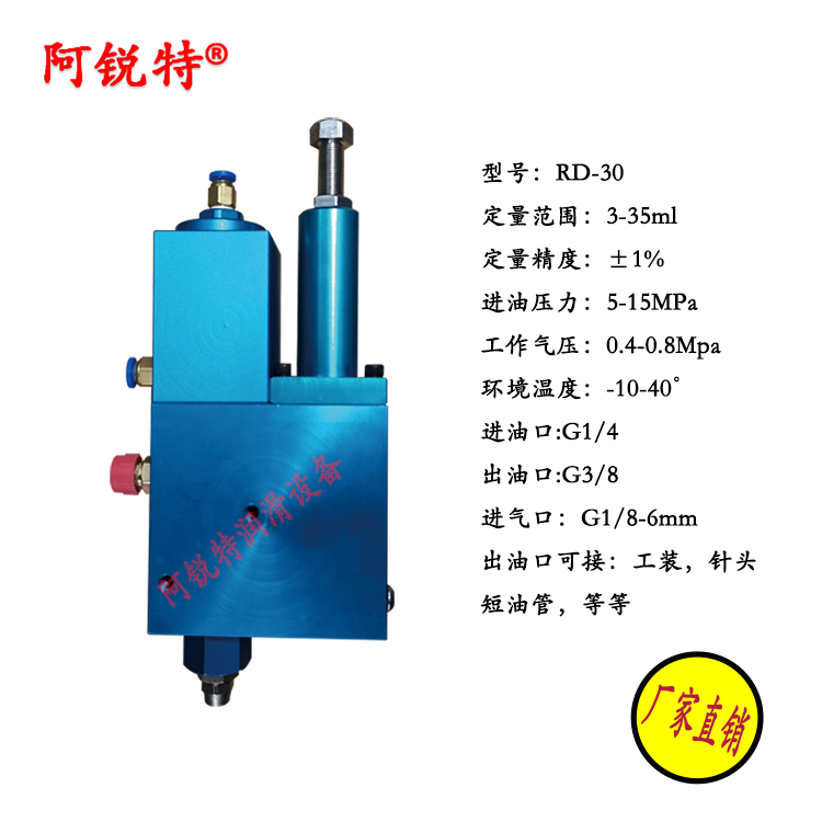 ֬RD-30
