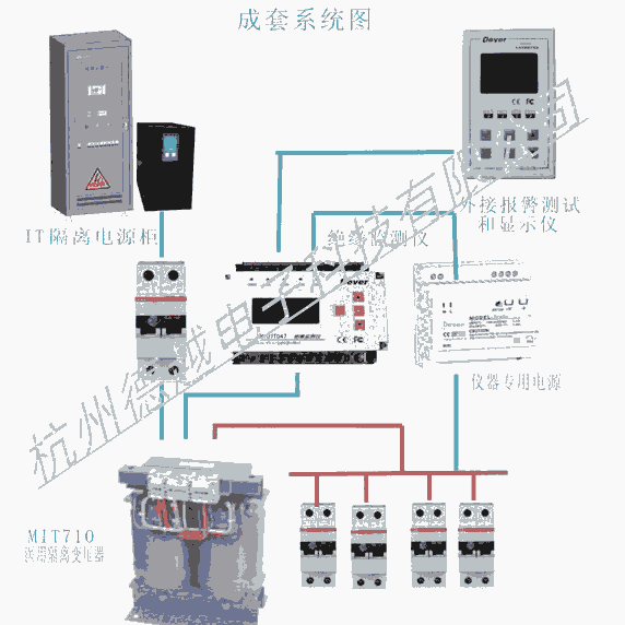 ҽøѹ VNTR6.3KVA-ES710 Խ