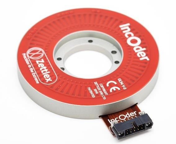 Zettlexߵ¸Ӧʽ