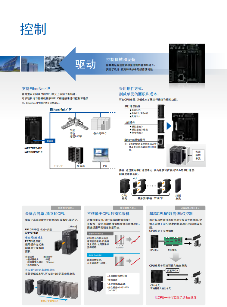 FP7ϵAFP7XY64D2T AFP7CCS1M1 AFP7PP02T