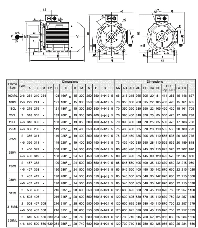 FELMF3-160L-28-10