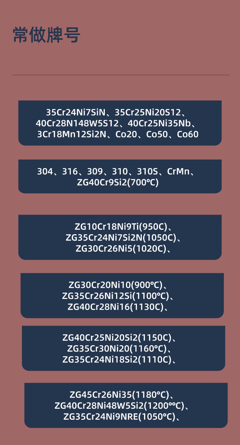  ZG40Cr28Ni16ñ  ۺ