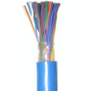 ZR-DJYVPVP2*0.5