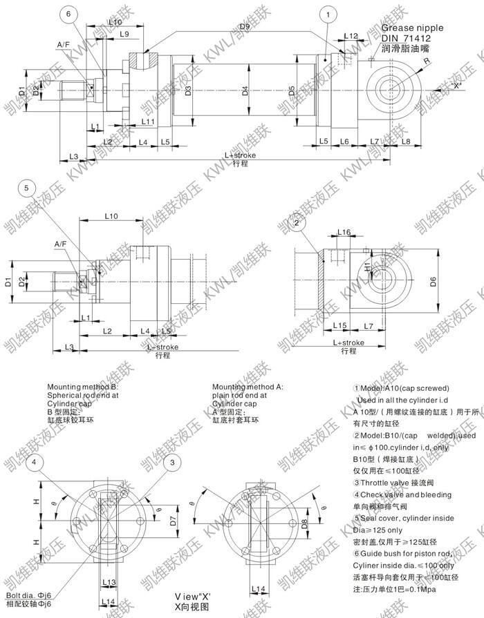 ͭCD250D280/180-3600,Һѹ,|