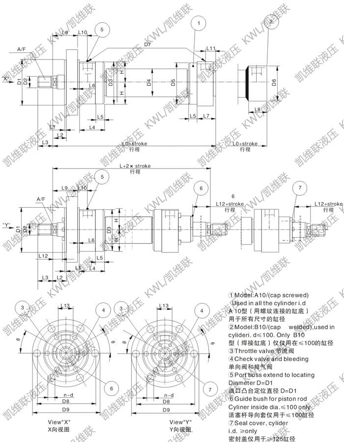 CG250A250/160-780,Һѹ,ܵ|