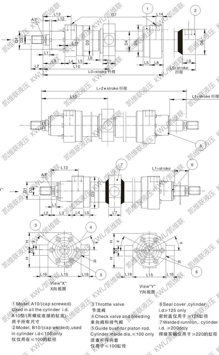 CD350E180/110-900,Һѹ,|