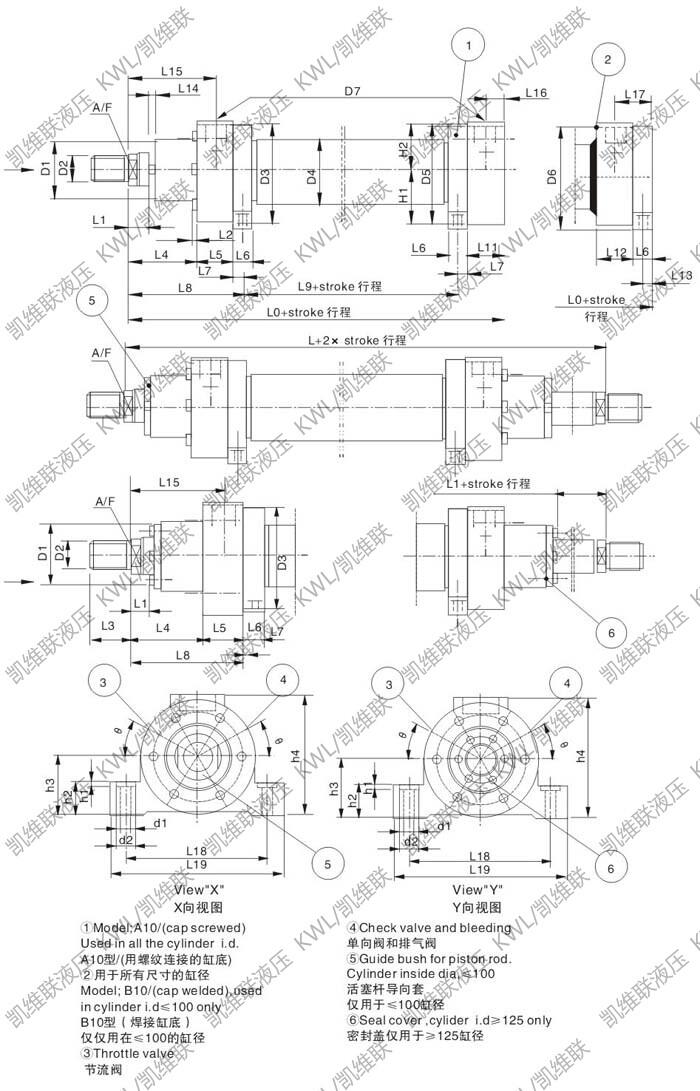 CD350E250/160-860,Һѹ,ܵ|