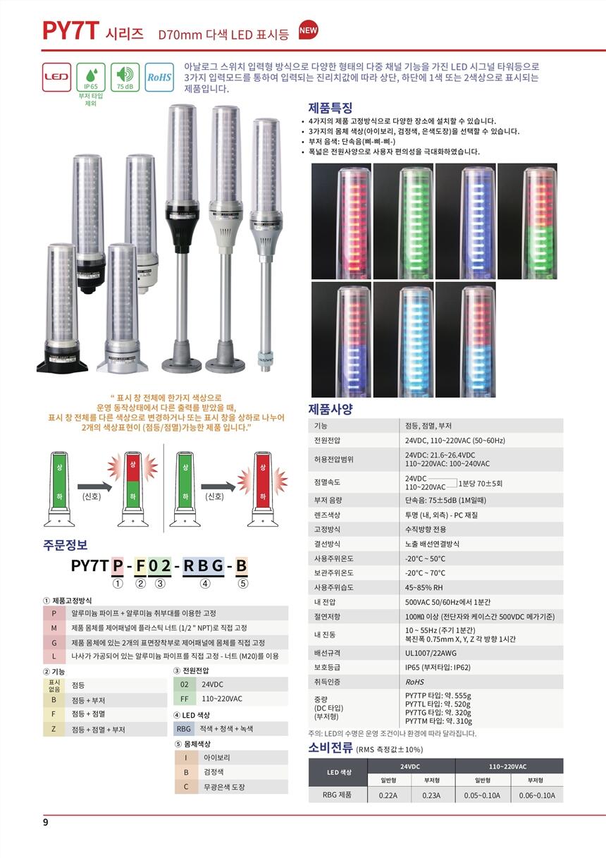 SCONINC任SCONI-AH90-A58A-SD ,ۺ DPAS-270