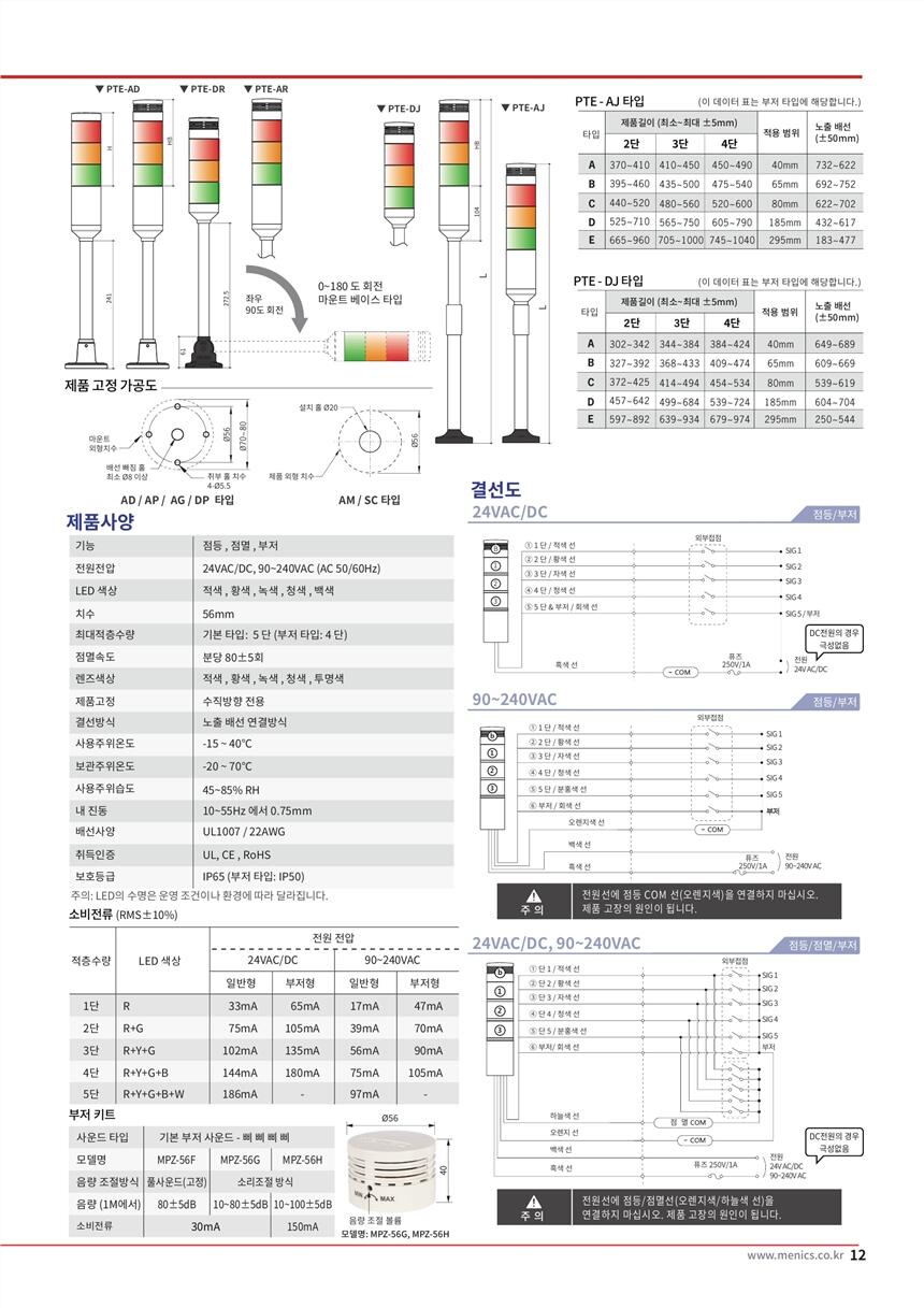 SCONINC任SCONI-ACC-A63Y,ۺ DSSL-B0-2