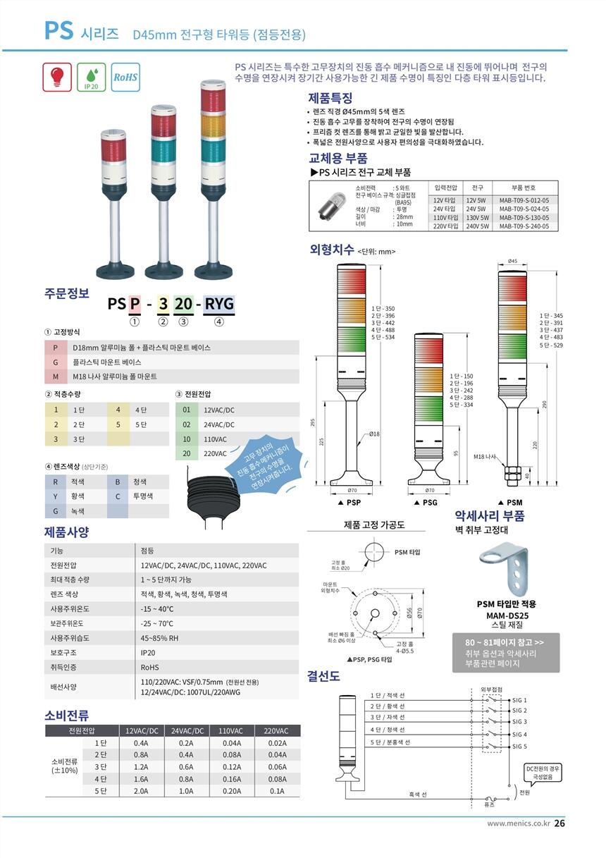 SHINHOǺSHN-ASC-1AAA-Y,WYL3H3C15Z40