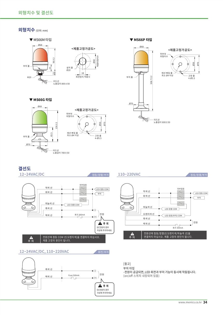 SCONINC任SCONI-ACC-A51X,ۺ DSSL-F3-2