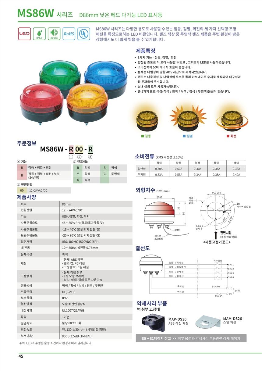 SHINHOǺSHN-ACC-AII-U,WYN3G3C10Z4
