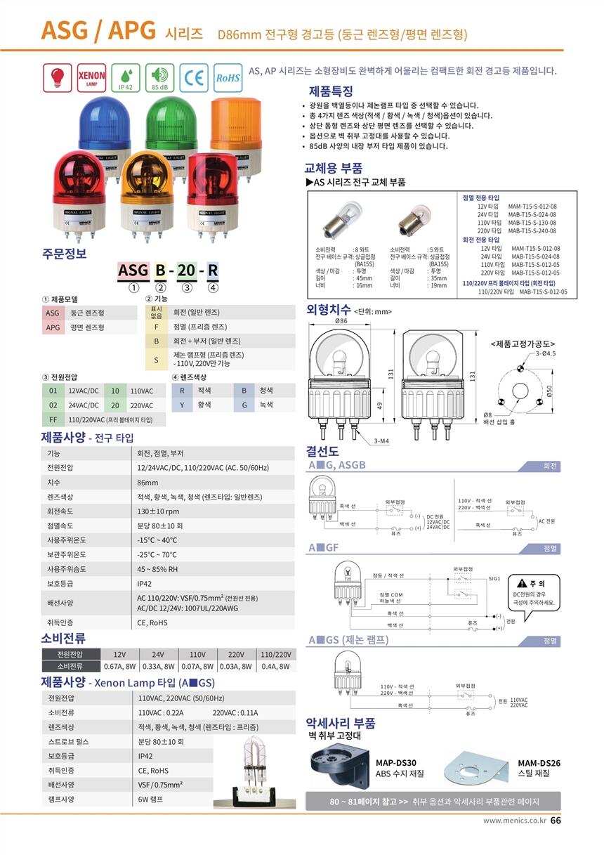 SCONINC任SCONI-AH90-A210A-HD,WYNMH1C160R40