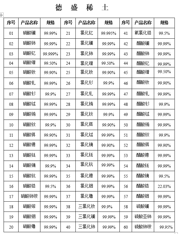 麟 16774-21-3 ֻ۸