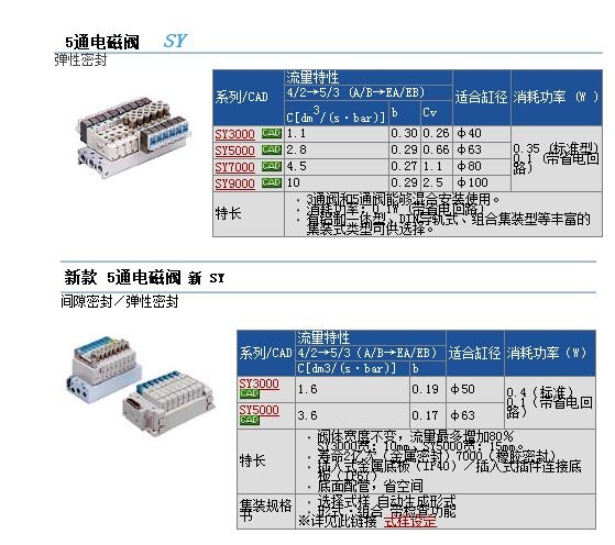 SY3460-5LZE-C4ٱ