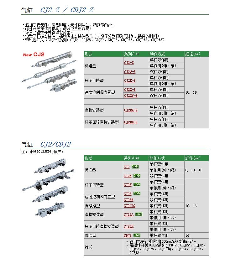 CJ2RKA16-200Zٱ