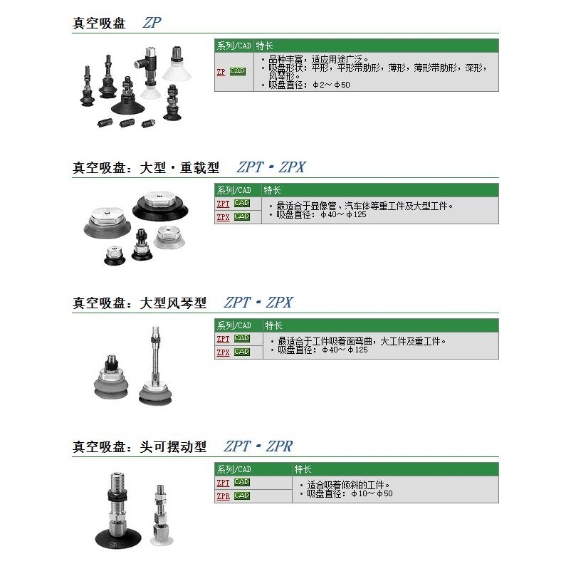 ZPR10UN-04-A6ٱ