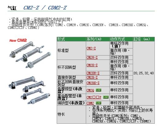 CDM2RA20-90Z-A93Lٱ