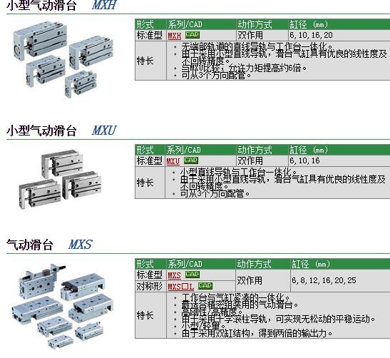 MXH16-60Zٱ