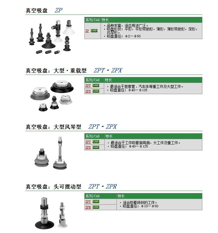 ZPT16US-B6-X12ٱ