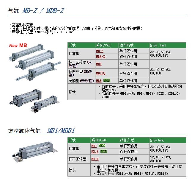 MBB80-175ٱ