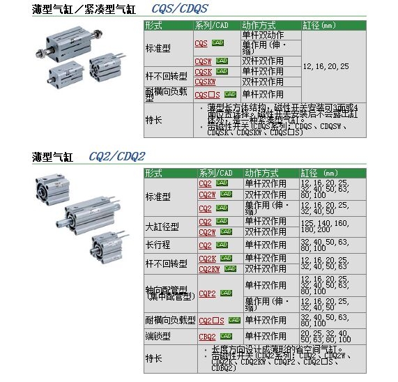 CQ2B20-20D-XC8ٱ