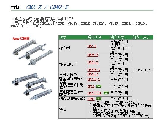 CM2B25-75-XC6ٱ