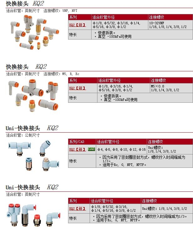 KQ2T10-08-X2ٱ