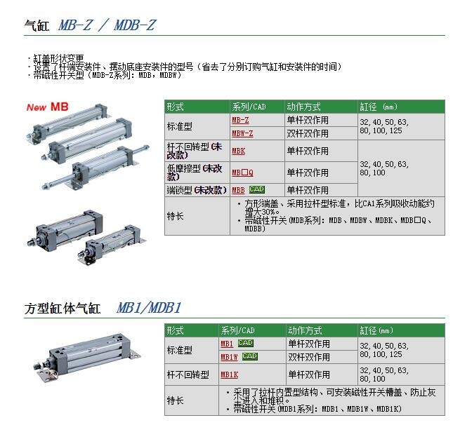 MDBT80-500ٱ