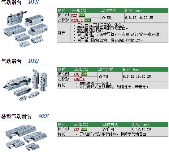 MXS16L-125ٱ