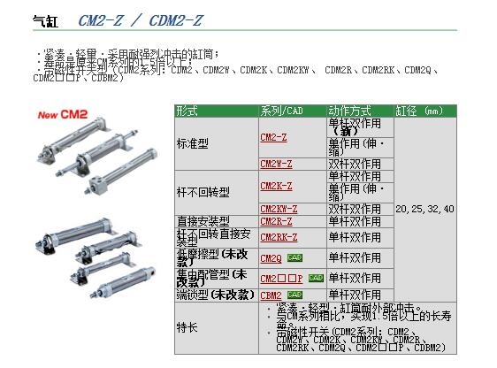 CDM2BZ25-80ٱ