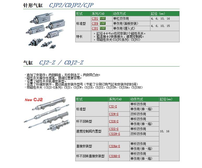 CJPB10-5H4-Bٱ