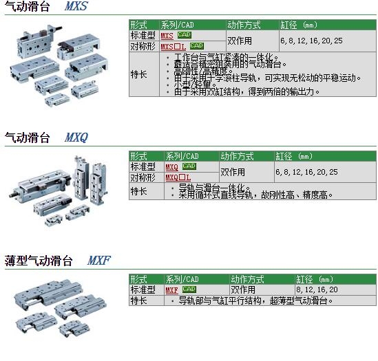 MXQ6-50ZDٱ