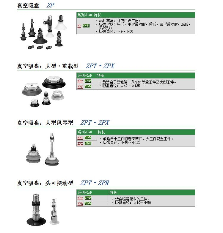 ZPT40CUJ50-06-A14ٱ