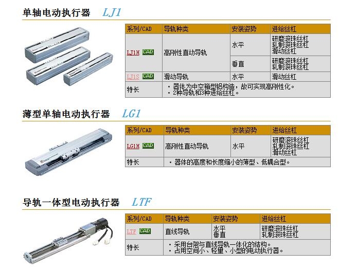 LJ1-C2-300ٱ