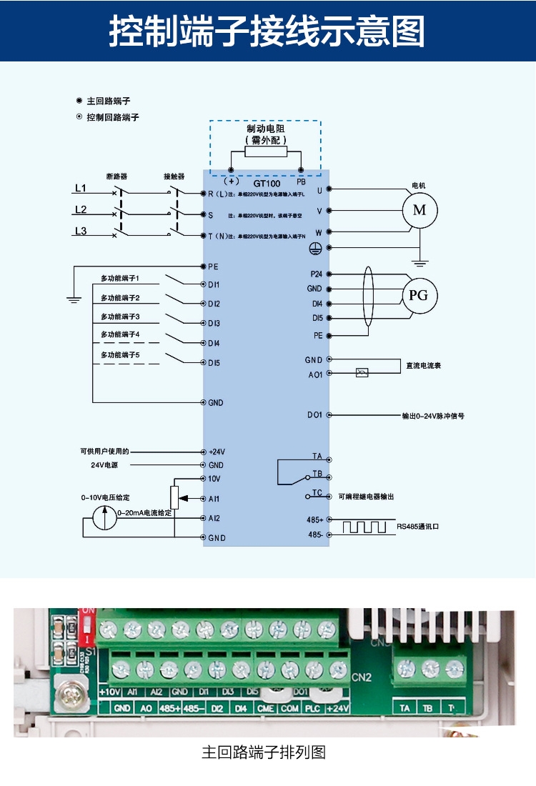 GT200-4T0150G/4T0185P