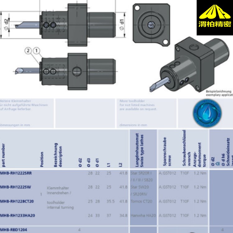 Dummel΢۵ dummelת 35,000 rpm