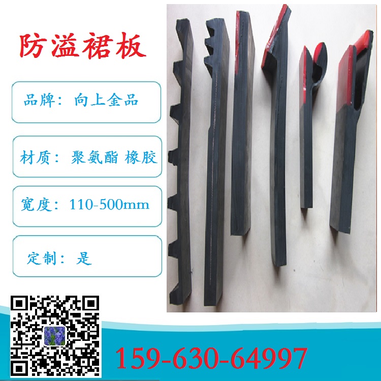 ˫ܷȹҲзȹ  ȹ200x15mm ϲ۵ú