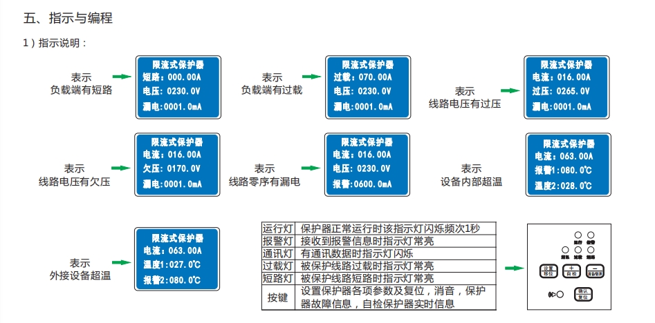 ຣASCP200-40Bʽӵ2022¿