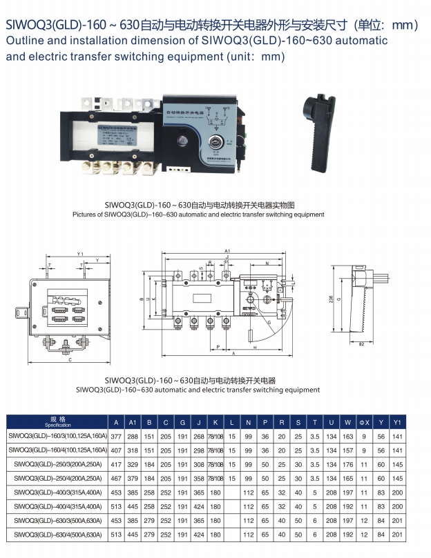 SIW0Q3-160/3DZ1125AӵȫԭװƷ