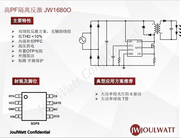 ܻأ⣩JW1680OPINTOPINֱLZC8650JW1680