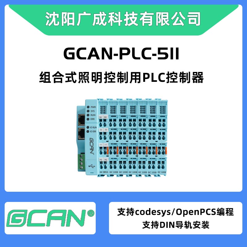 GCAN-PLC-511֧CANopenͨѶplcչ512CAN