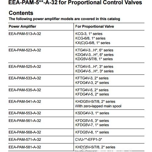 EEA-PAM-533-A-33ŴʿVICKERS