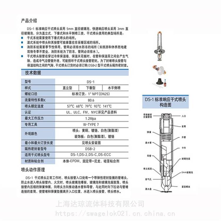 DS-1ϵK=80ٱ׼Ӧ׼ֱ´ˮƽǽ͸ʽˮͷ***